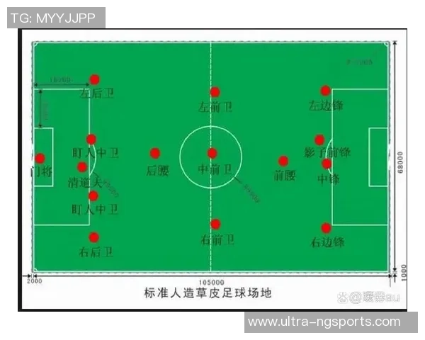 足球的边界与规则探讨：了解足球场的边线数量与意义